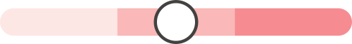Moderate