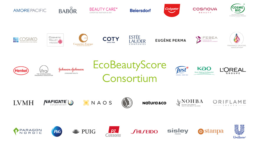 Beauty market logos