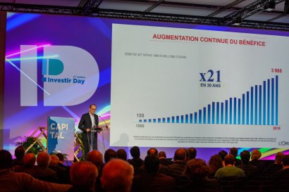 Présentation de Christophe Babule à Investir Day 2019