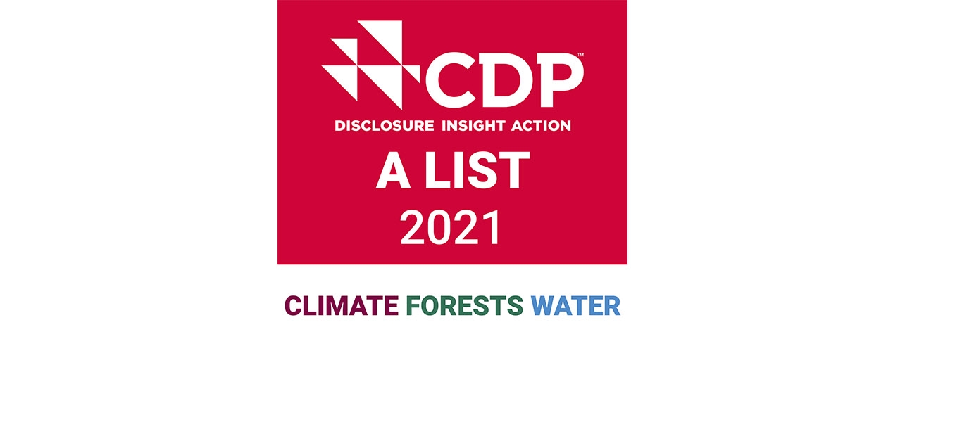 CDP Climate Forest Water