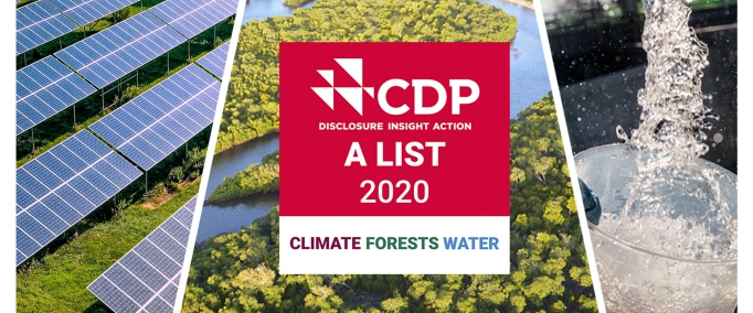 CDP Climate Forest Water CDP Climate Forest Water