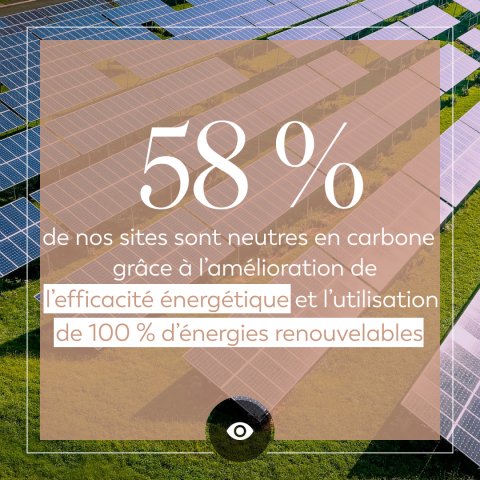 Chiffre clé_RA Chiffre clé_RA