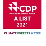 CDP Climate Forest Water